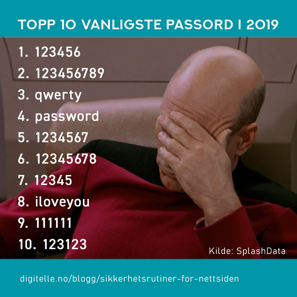 Topp 10 vanligste passord i 2019